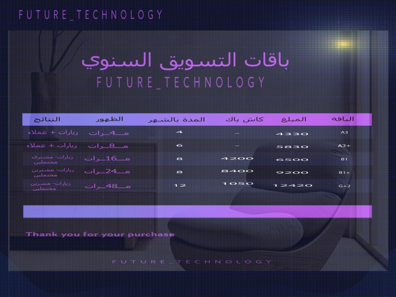 Software Development